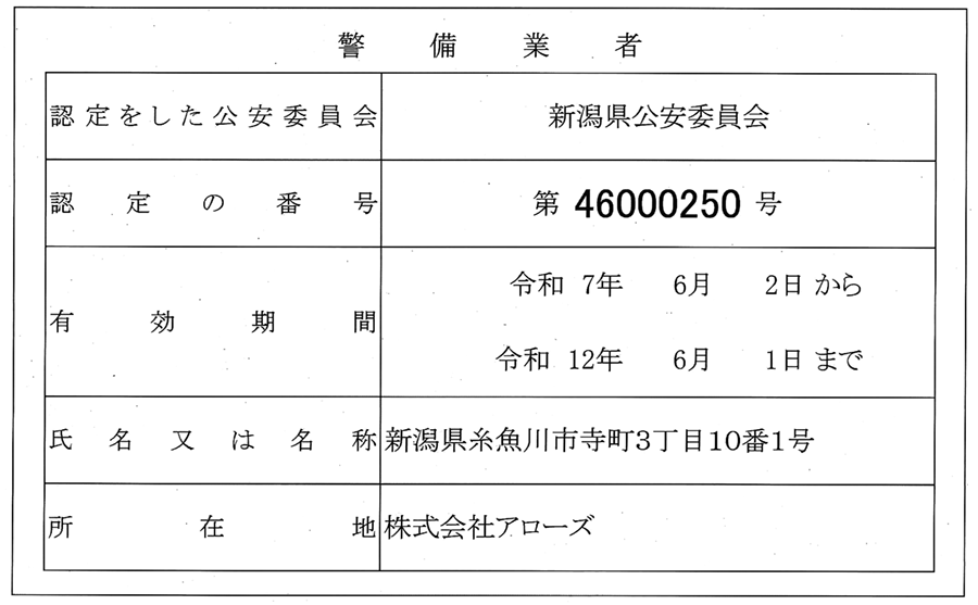 標識